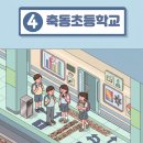 축동초등학교 | [2026년 청소년 실용 통계교육 지원단] 축동초등학교 활동 후기