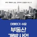 동경건축사사무소 - 상주시 중앙로 156 | 동경건축사사무소