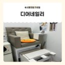 디어네일리