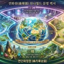 백서화원