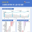 제이앤엘인사노무컨설팅 - 동작구 노량진로 10 | 제이앤엘인사노무컨설팅