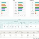 성민유치원 이미지