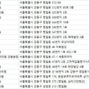 명성김주형한의원 이미지