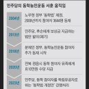 [김창균 칼럼] “불체포 포기, 해산물 금식, 진짜인 줄 알았나” 이미지