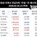 2024-주217 이미지