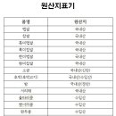 신생떡집 이미지