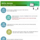 애니렌트카 이미지