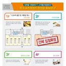 동남약국 이미지