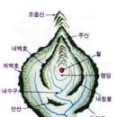 명당부동산중개 이미지