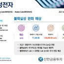 한국전자유통(주) 이미지