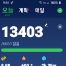 소일농장 이미지