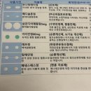 토마스의원 | 메니에르인지 이석증인지 하여튼 어지러워죽겠어요