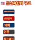 🌎📲🇺🇲 미국 “Intel Inside”와 글로벌 패권‼️ 이미지