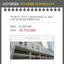 범일로 이미지