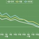 가나공인중개사사무소 이미지