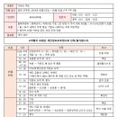 제 2194회 거문도 백도 1무1박3일 (섬여행) 2024년 5월3~5일 예약방 이미지