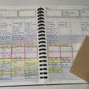 쌤통학원 | 1/26~2/1 주간 타임 리포트