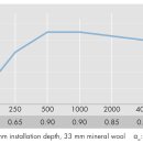 주식회사 에디트코리아 이미지