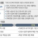 대한한의사협회노동조합 이미지