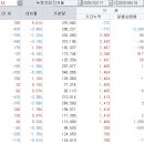 아티스트살롱