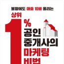 온라인공인중개사사무소 이미지