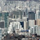 에스엠리츠