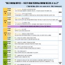 💜그랜드밀롱가(4월12일@오초)💜B.T.S 2025💜Pancho &amp;Lorena💜문디알 세계대회 결승심사위원및총연출자 이미지