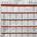 통큰도시락 이미지