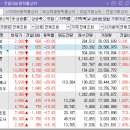 삼영바이오식품 이미지