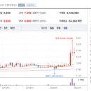 아세아제지(주) 이미지