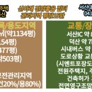 덕산농장2 이미지