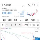 (주)제일에스티