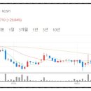 에이치바이오메드 이미지