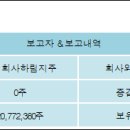 주식회사 팜스코 이미지