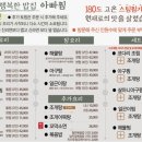 아빠찜 - 하남시 월호로 60 | 아빠찜