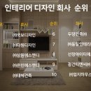 (주)삼원에스앤디 이미지