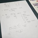 해동헬스케어 | 마운자로 3개월 후기｜96.9kg → 82.2kg, 13.8kg 감량 솔직 후기 (인바디•식단•운동•영양제 총정리)