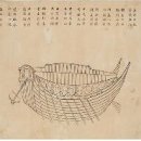 귀선