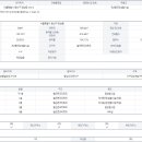 용산-398 이미지