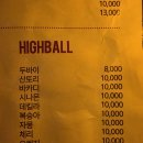 민락역 1,3번출구 E/V 옆 | 부산LP바 음악과 수영동분위기 좋은 [ 두바이 수영점 ]데이트코스 추천