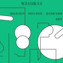 예스부동산중개 이미지