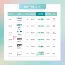 미라클안경콘택트 이미지