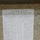 춘천시외버스터미널 이미지