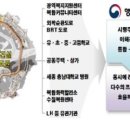 대한종합자재 이미지
