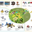 과학놀이터 이미지