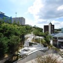 순천향대학교 글로벌경영대학원 이미지