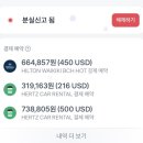 코끼리주유소 | 하와이 [2편] - 하나우마베이, 와이키키서핑, 와플앤베리, 거북이스노클링, 스타오브호놀룰루