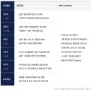 [시대인재LEET] 2028 얼리버드 올패스 이미지