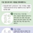 (자연의 법칙에 순응하는 생활) 22. 자연식품과 정제식품 이미지