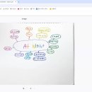 오세아 Daum카페